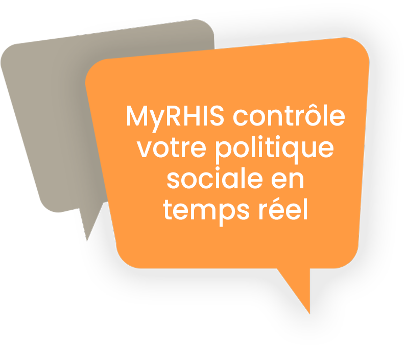 MyRHIS contrôle votre politique sociale en temps réel